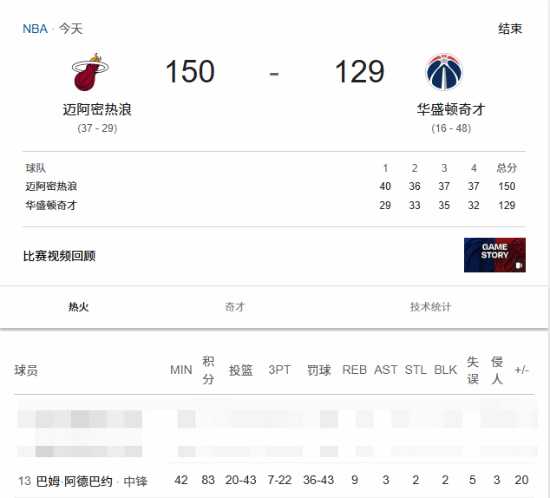 登录入口-科比单场81分记录被打破！热火名宿单场暴砍83分