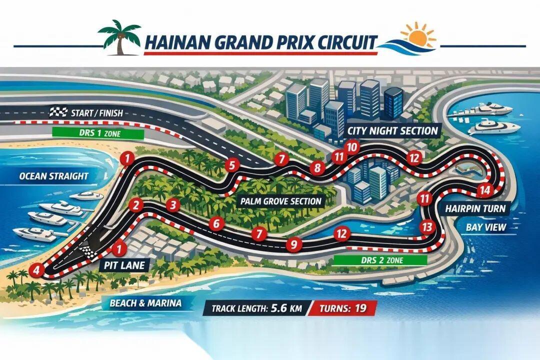 登录入口-粤琼川“围猎”F1，谁能抢到第二张“门票”？ | 行业观察